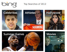 Bing назвав найпопулярніші запити 2012 року