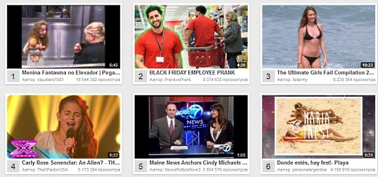 Найпопулярніші відео YouTube за тиждень, чорна п'ятниця та розіграші