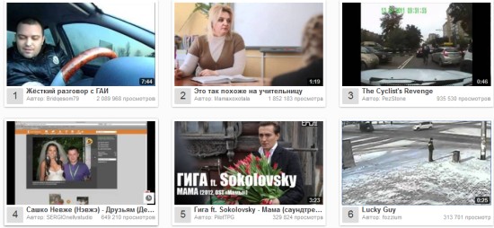 Найпопулярніші відео YouTube за тиждень. Вчителька і працівник Гаї.