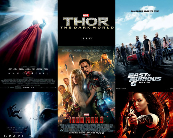 Топ 20 лучших фильмов 2014