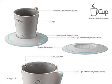 Coffee Cup PC