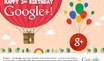 История социальной сети Google+