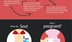 Сумасшедшие поисковые запросы в Google