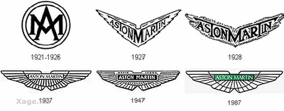 История изменений авто логотипов