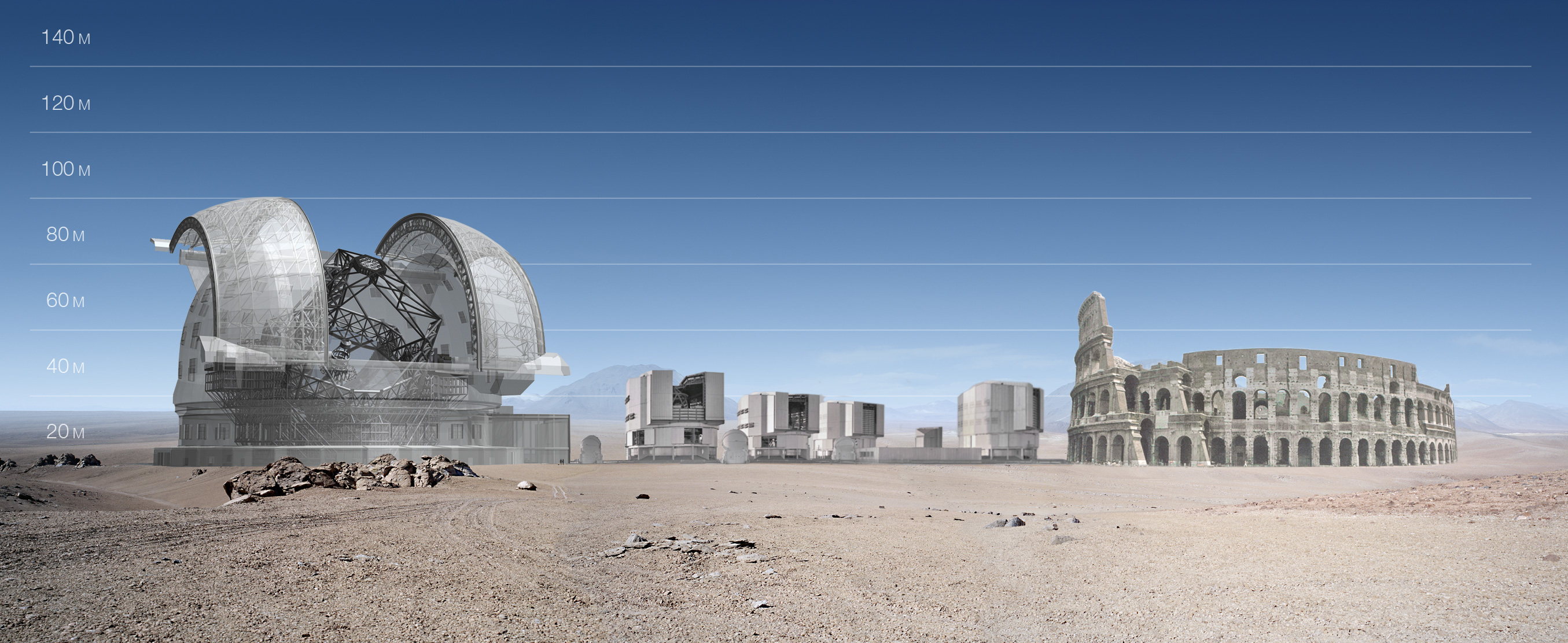 В пустыне Атакама началось строительство Европейского экстремально большого телескопа